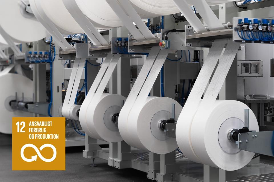 Verdensmål 12: Ansvarligt forbrug og produktion