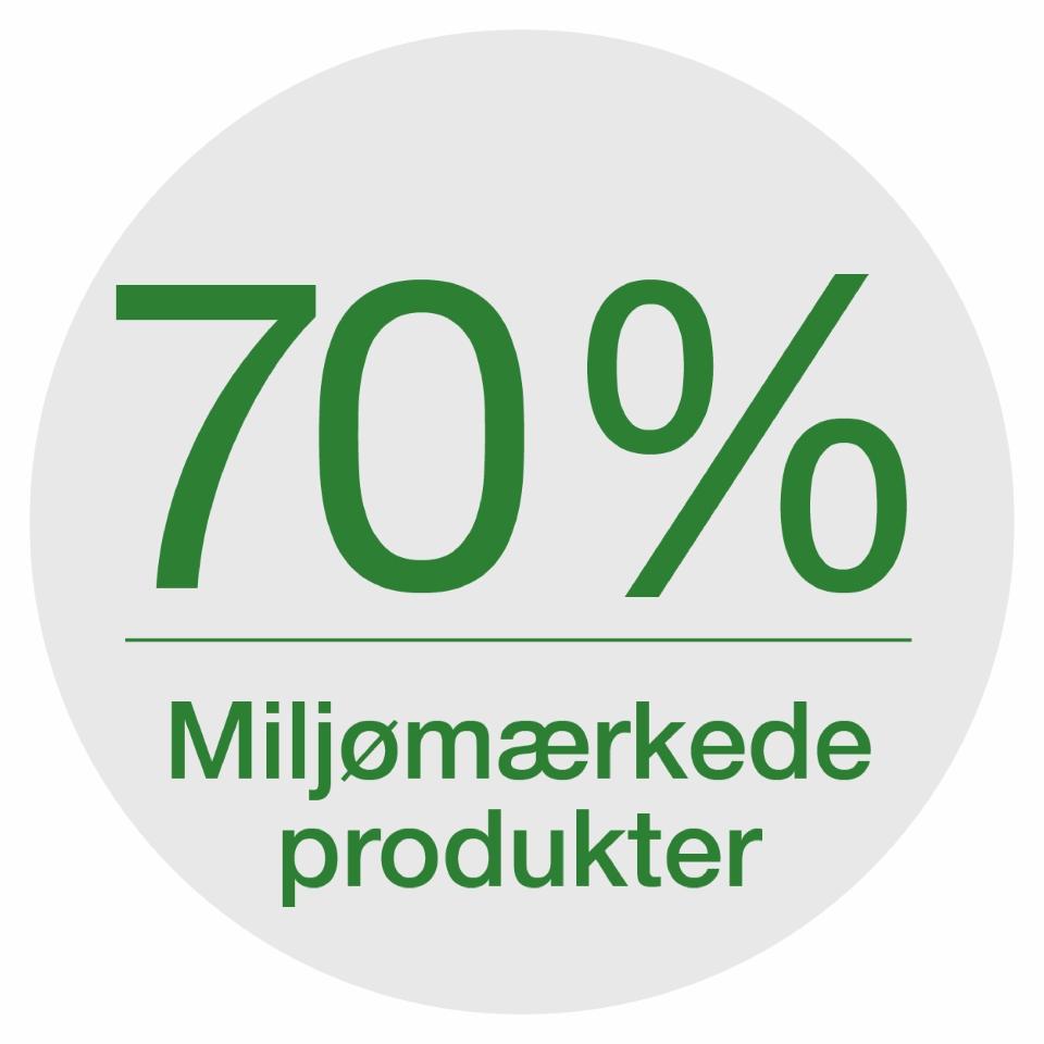 70% miljømærkede produkter